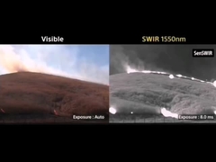 FW-A5 Gecooide infrarooddetector